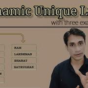 How To Create A Dynamic Unique List In Excel Step By Step Guide
