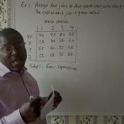 Assignment Problem Cost Minimization Ex 1