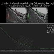 ICRA2023 Regular Paper Cerberus Low Drift Visual Inertial Leg Odometry For Agile Locomotion