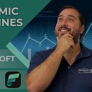 Fabric Pipelines Too Rigid Switch To Dynamic Pipelines Now