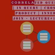 Lecture 18 Nested Queries In Sql Correlated Query IN Query Cross Product Inner Join SQL