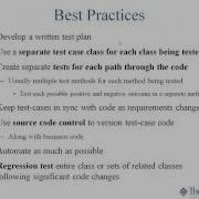 Unit Testing In Java With JUnit