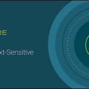 Context Sensitive Help