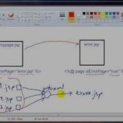 JSP Exception Page