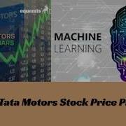 Project Tata Motors Stock Price Prediction Using Python And Machine Learning With Visualization