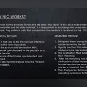 Network Interface Card NIC