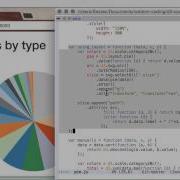 Mastering D3 Js Tutorial What Are Layouts Packtpub Com