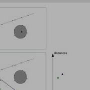 DIP 09 Image Segmentation 5 Brief Introduction To Watershed Segmentation And Hough Transform