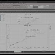 IB Physics Quadratic Linearization Walkthrough