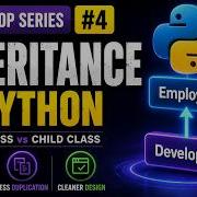 Inheritance Explained Create Subclasses Like A Pro Python OOP Series 4