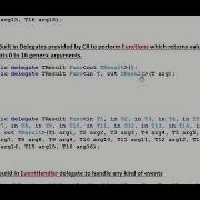 Built In Delegates In C Action Func EventHandler Predicate