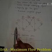 Part 1 DAA Maximum Flow Problem
