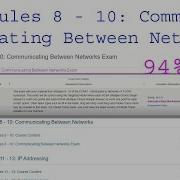 Modules 8 10 Communicating Between Networks Exam External Tool Answer 94