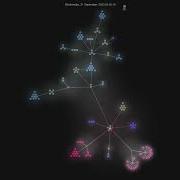 XavierXiao Dreambooth Stable Diffusion Gource Visualisation