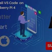 How To Install VS Code On Raspberry Pi 4 Two Of Three