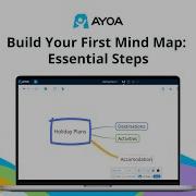Build Your First Mind Map Essential Steps