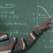 Lecture 11 Phase Diagram Of Binary Eutectic Systems