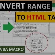 Макрос Excel VBA для преобразования диапазона в HTML таблицу