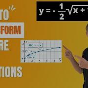 Transformations Of Square Root Functions