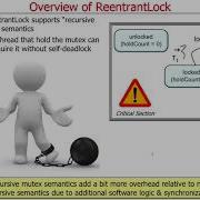 Java ReentrantLock Parts 1 And 2