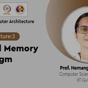 Lec 9 Shared Memory Paradigm