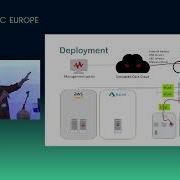 Breach And Attack Simulation A Quick Workshop About How To Improve Your Security