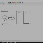 Standalone File System FS Database To RAC Database Cloning RMAN Duplicate Database