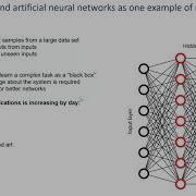 Machine Learning For Weather And Climate Predictions