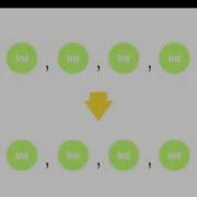Swift Functional Programming
