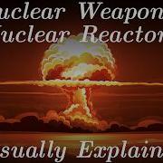 Nuclear Fission Visually Explained