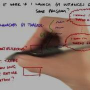 Calculation Time On The GPU Intro To Parallel Programming