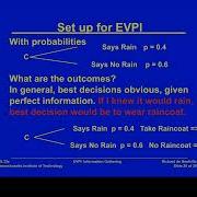 Unit 9 Value Of Information Video 4 Expected Value Of Perfect Information