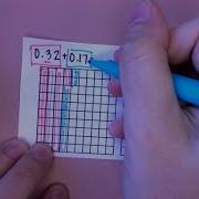 Add And Subtract Decimals Using Models
