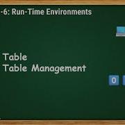 6 4 Symbol Table Symbol Table Management CD