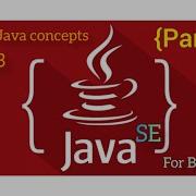Bitwise Operators In Java What Are Bitwise Operators All About Bitwise Operators In Java 2023