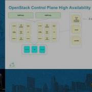 Self Heal Your OpenStack Control Plane