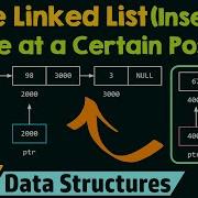 Single Linked List Inserting A Node At A Certain Position