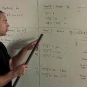 Bisection Method 2