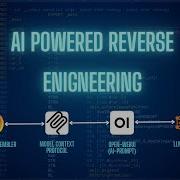 Build An AI Powered Reverse Engineering Lab With Ghidra