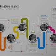 Prezi Style Animation In PowerPoint
