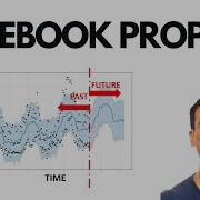 Что такое Facebook Prophet Прогнозирование временных рядов