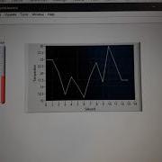 LabVIEW Temperatur Graph