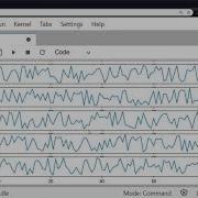 MetPy Mondays 101 Making Subplots The Smart Way