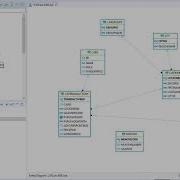 Creating An ERD In DBeaver