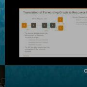 NFV Orchestration Challenges In Telecom Deployments