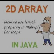 21 2D Array In Java
