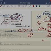 贾考博 LeetCode 388 Longest Absolute File Path 你应该有感觉要用stack了