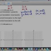 PreCalculus 12 1 4 Transformations Of Graphs Part 1