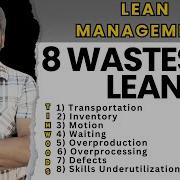 8 Wastes Of Lean Lean Management TIMWOODS