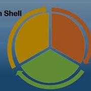 Installing Python IDLE